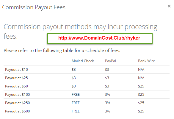domain-cost-club-commission-payout-fees