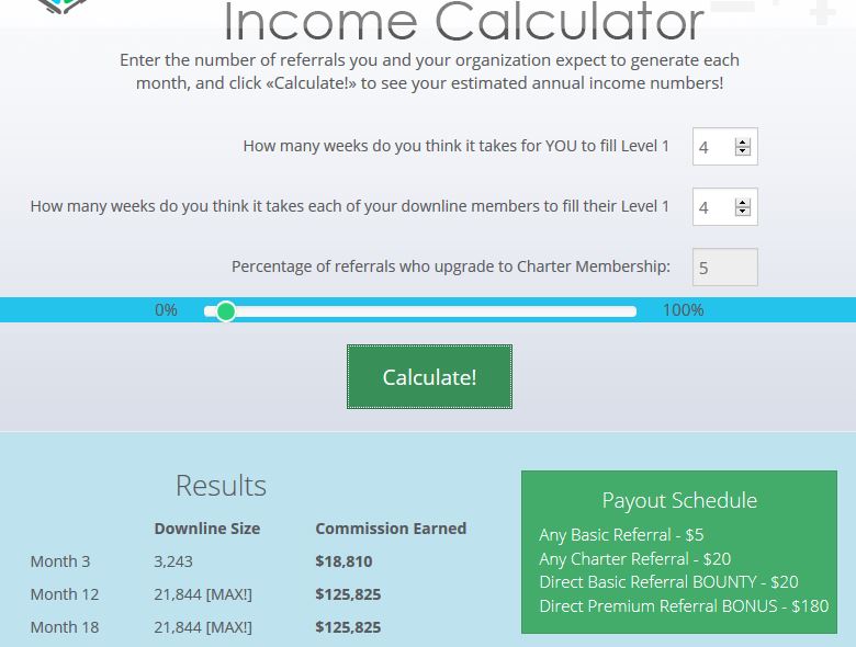domain-cost-club-income-calculator