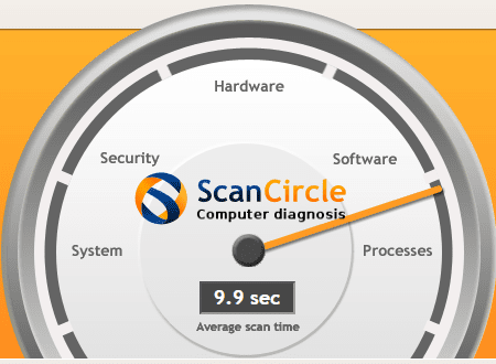 ccm-scancircle-free-computer-diagnose
