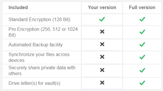 encryptstick-software-review-free-versus-paid